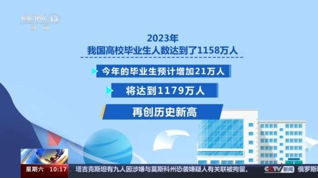 足球、马术、咖啡等新增本科专业今年高考就能报考(图17)