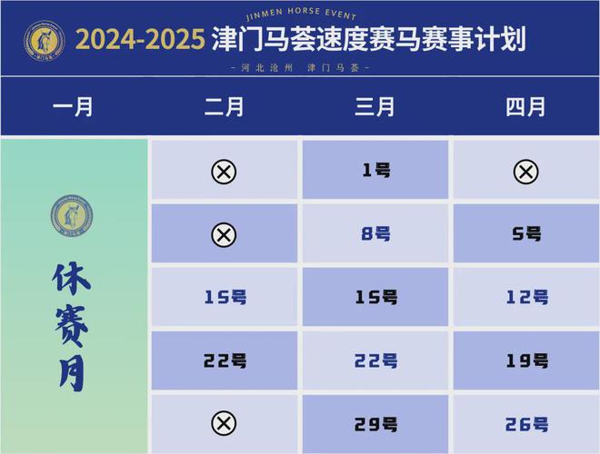 津门马荟全年赛马2025年赛季5月开启(图3)