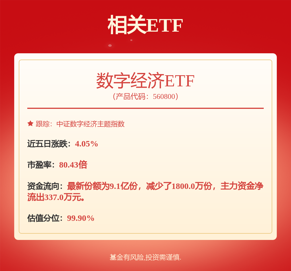 数据复盘丨69股获主力资金净流入超亿元 龙虎榜机构抢筹15股