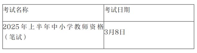 齐鲁早报｜山东21人获评全国三八红旗手；山东将迎寒潮(图15)