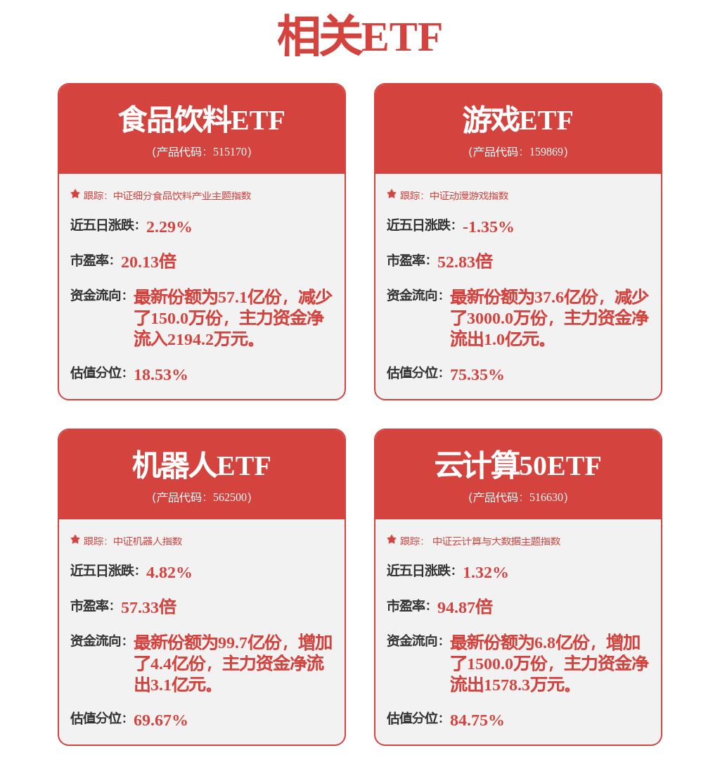 主力资金丨热门股“地天板”主力出逃近12亿元