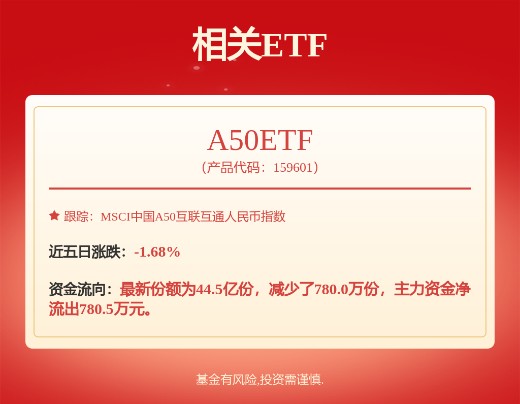 突然集体拉升！重磅赛道迎来多重利好！