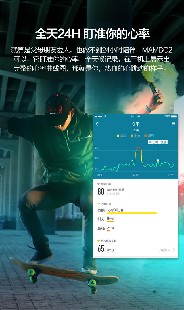 如何完成马拉松？7款跑马必备装备推荐！(图2)