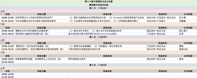 速抢！免费营销时段仅余3场第十六届中国国际马业马术展览会7月浦东盛大开展(图4)