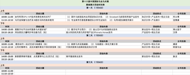 速抢！免费营销时段仅余3场第十六届中国国际马业马术展览会7月浦东盛大开展(图2)