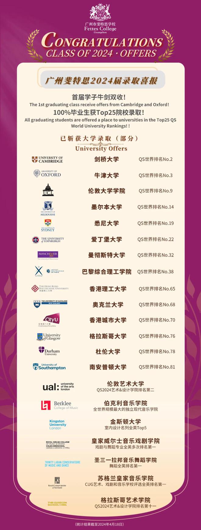 用实力打破国际教育烧钱魔咒！到底是怎么做到的？(图17)