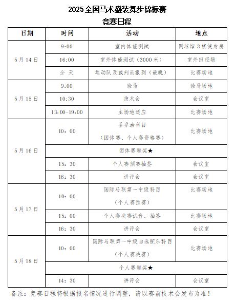 2025年全国马术盛装舞步锦标赛5月14日江苏举办(图1)