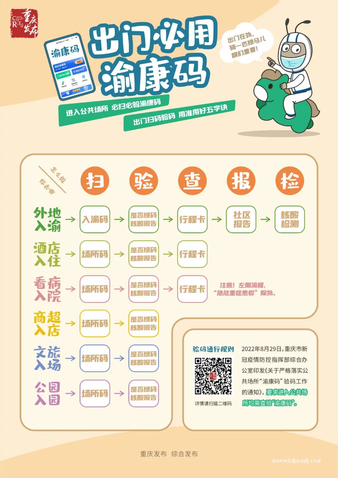 【重点推荐】自我革命要有刮骨疗毒的勇气(图1)