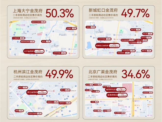 【爆燃】江湾金茂府售楼处 宝山江湾金茂府官方发布：引发热购!(图9)